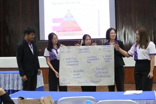 168. โครงการพัฒนาสมรรถนะครูสู่มืออาชีพ รุ่นที่ 1 วันที่18พ.ย.66