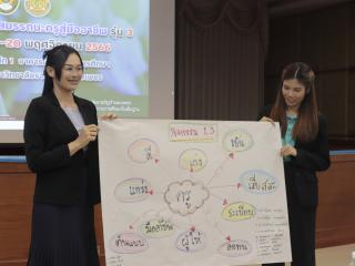 184. โครงการพัฒนาสมรรถนะครูสู่มืออาชีพ รุ่นที่ 3 วันที่ 19 พ.ย.66