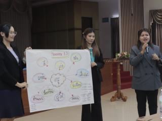 185. โครงการพัฒนาสมรรถนะครูสู่มืออาชีพ รุ่นที่ 3 วันที่ 19 พ.ย.66