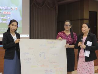 186. โครงการพัฒนาสมรรถนะครูสู่มืออาชีพ รุ่นที่ 3 วันที่ 19 พ.ย.66