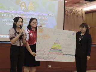 203. โครงการพัฒนาสมรรถนะครูสู่มืออาชีพ รุ่นที่ 3 วันที่ 19 พ.ย.66