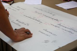 165. โครงการพัฒนาสมรรถนะครูสู่มืออาชีพ รุ่นที่ 4 วันที่ 25 พ.ย.66