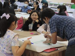 41. โครงการพัฒนาสมรรถนะครูสู่มืออาชีพ Module 2 กลุ่มที่ 3