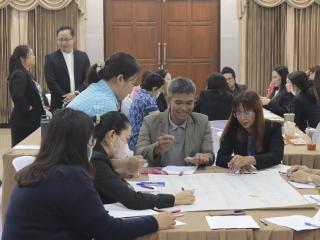 49. โครงการพัฒนาสมรรถนะครูสู่มืออาชีพ Module 2 กลุ่มที่ 3