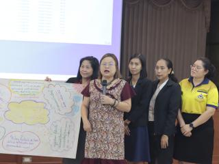60. โครงการพัฒนาสมรรถนะครูสู่มืออาชีพ Module 2 กลุ่มที่ 3