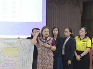 61. โครงการพัฒนาสมรรถนะครูสู่มืออาชีพ Module 2 กลุ่มที่ 3