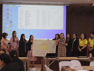 62. โครงการพัฒนาสมรรถนะครูสู่มืออาชีพ Module 2 กลุ่มที่ 3