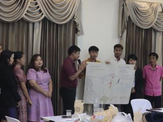 114. โครงการพัฒนาสมรรถนะครูสู่มืออาชีพ Module 2 กลุ่มที่ 3