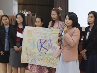 123. โครงการพัฒนาสมรรถนะครูสู่มืออาชีพ Module 2 กลุ่มที่ 3