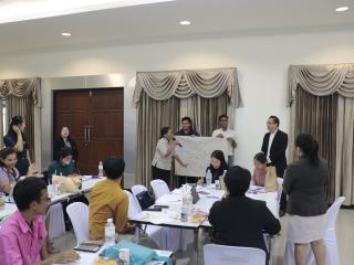 165. โครงการพัฒนาสมรรถนะครูสู่มืออาชีพ Module 2 กลุ่มที่ 3