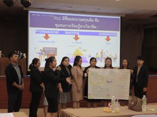 168. โครงการพัฒนาสมรรถนะครูสู่มืออาชีพ Module 2 กลุ่มที่ 3