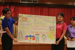 30. โครงการพัฒนาสมรรถนะครูสู่มืออาชีพ Module 2 กลุ่มที่ 2