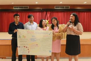 34. โครงการพัฒนาสมรรถนะครูสู่มืออาชีพ Module 2 กลุ่มที่ 2