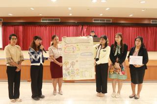 73. โครงการพัฒนาสมรรถนะครูสู่มืออาชีพ Module 2 กลุ่มที่ 2