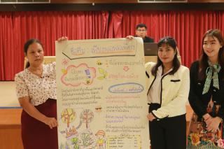 75. โครงการพัฒนาสมรรถนะครูสู่มืออาชีพ Module 2 กลุ่มที่ 2