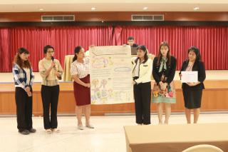76. โครงการพัฒนาสมรรถนะครูสู่มืออาชีพ Module 2 กลุ่มที่ 2
