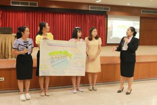 79. โครงการพัฒนาสมรรถนะครูสู่มืออาชีพ Module 2 กลุ่มที่ 2