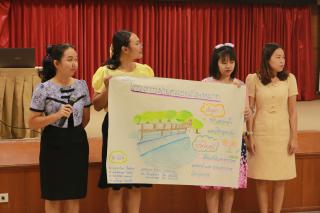 80. โครงการพัฒนาสมรรถนะครูสู่มืออาชีพ Module 2 กลุ่มที่ 2