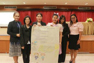 82. โครงการพัฒนาสมรรถนะครูสู่มืออาชีพ Module 2 กลุ่มที่ 2