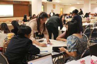 86. โครงการพัฒนาสมรรถนะครูสู่มืออาชีพ Module 2 กลุ่มที่ 2