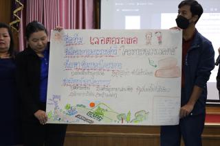106. โครงการพัฒนาสมรรถนะครูสู่มืออาชีพ Module 2 กลุ่มที่ 1