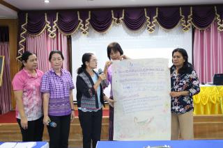 110. โครงการพัฒนาสมรรถนะครูสู่มืออาชีพ Module 2 กลุ่มที่ 1