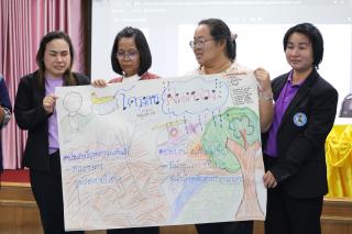 113. โครงการพัฒนาสมรรถนะครูสู่มืออาชีพ Module 2 กลุ่มที่ 1