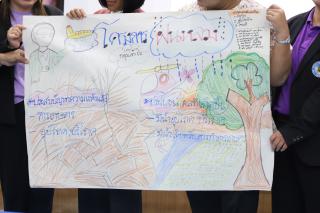 114. โครงการพัฒนาสมรรถนะครูสู่มืออาชีพ Module 2 กลุ่มที่ 1