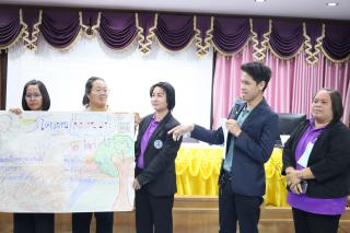 116. โครงการพัฒนาสมรรถนะครูสู่มืออาชีพ Module 2 กลุ่มที่ 1