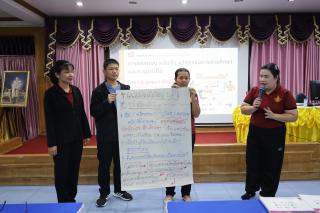 157. โครงการพัฒนาสมรรถนะครูสู่มืออาชีพ Module 2 กลุ่มที่ 1