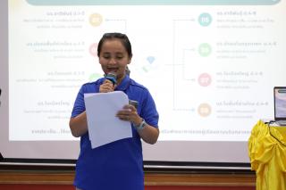 165. โครงการพัฒนาสมรรถนะครูสู่มืออาชีพ Module 2 กลุ่มที่ 1