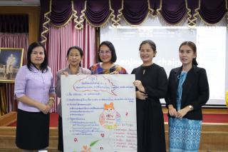 173. โครงการพัฒนาสมรรถนะครูสู่มืออาชีพ Module 2 กลุ่มที่ 1