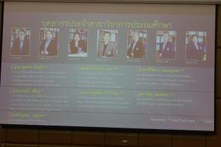 44. มรภ.พิบูลสงคราม ศึกษาดูงานครูรัก(ษ์)ถิ่น สาขาวิชาการประถมศึกษา