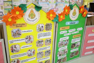 358. การเสวนาเผยแพร่การเรียนรู้ถอดบทเรียนโครงการยกระดับโรงเรียนขนาดเล็ก