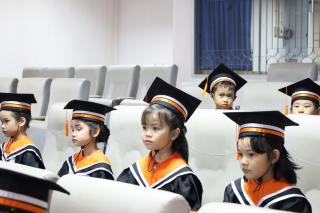 31. กิจกรรมบัณฑิตน้อย ประจำปีการศึกษา 2566