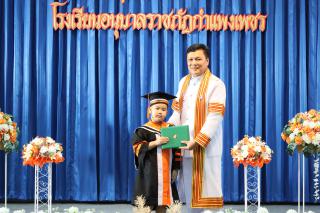 63. กิจกรรมบัณฑิตน้อย ประจำปีการศึกษา 2566