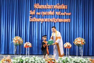 94. กิจกรรมบัณฑิตน้อย ประจำปีการศึกษา 2566