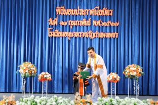 106. กิจกรรมบัณฑิตน้อย ประจำปีการศึกษา 2566