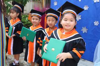 175. กิจกรรมบัณฑิตน้อย ประจำปีการศึกษา 2566
