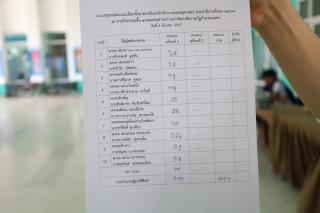 63. บรรยากาศการเลือกตั้งนายกสโมสรคณะครุศาสตร์ ประจำปีการศึกษา 2567