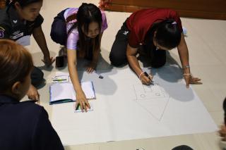 222. กิจกรรมอบรมพัฒนาครูโรงเรียนตำรวจตระเวนชายแดน ประจำปี 2567
