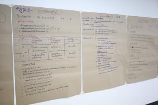 154. การอบรมเชิงปฏิบัติการครูในโรงเรียนตำรวจตระเวนชายแดน