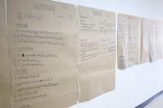 155. การอบรมเชิงปฏิบัติการครูในโรงเรียนตำรวจตระเวนชายแดน