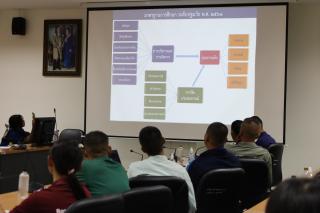 156. การอบรมเชิงปฏิบัติการครูในโรงเรียนตำรวจตระเวนชายแดน