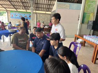 46. กิจกรรม Social Enterprise ทดลองใช้เครื่องมือวิศวกรสังคม