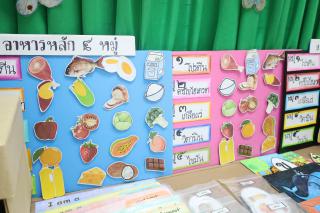 106. การประถมศึกษาสัมพันธ์ "ครูประถมศึกษาไทยใส่ใจการเรียนรู้ฐานสมรรถนะ"