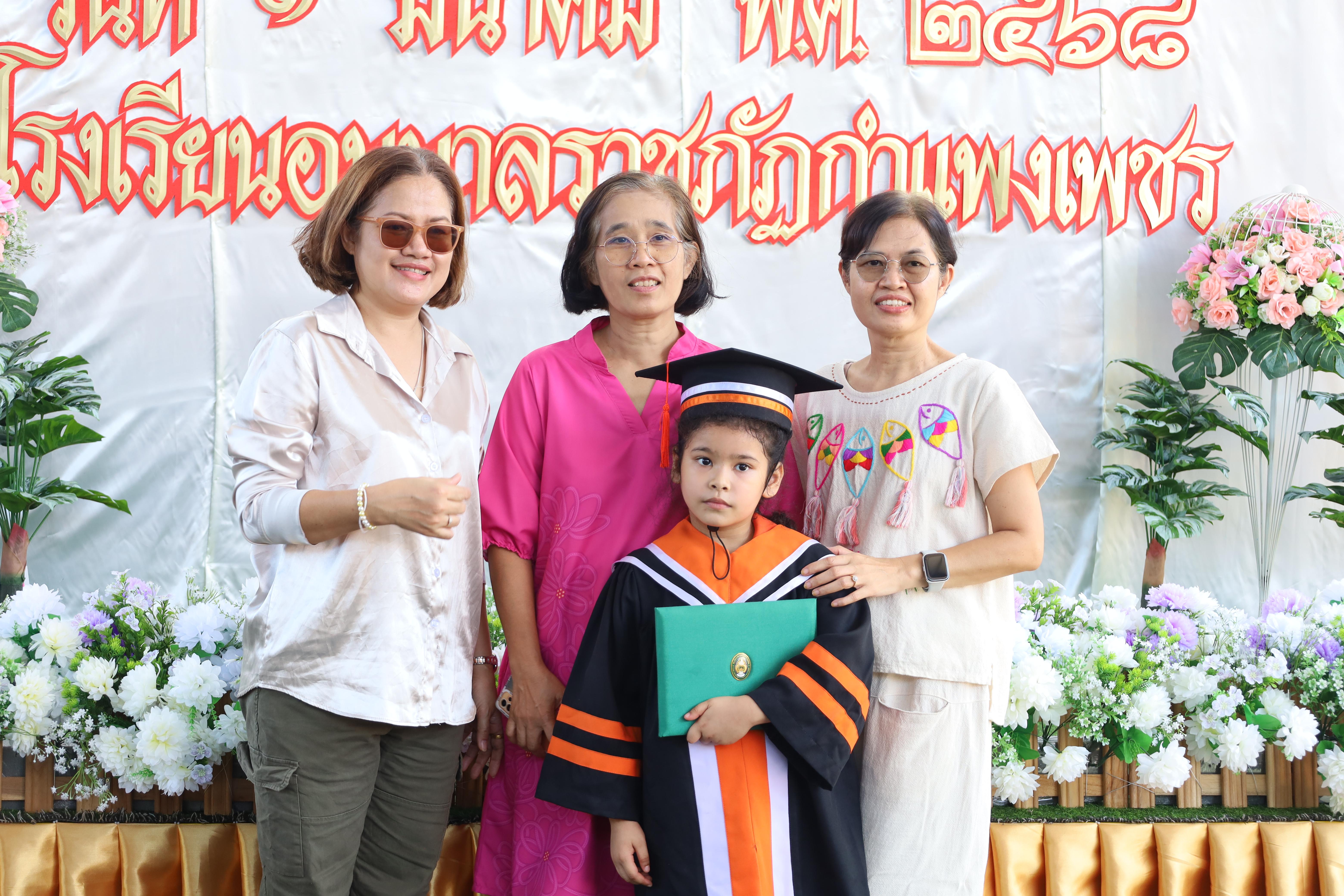 164. กิจกรรมบัณฑิตน้อย โรงเรียนอนุบาลราชภัฏกำแพงเพชร