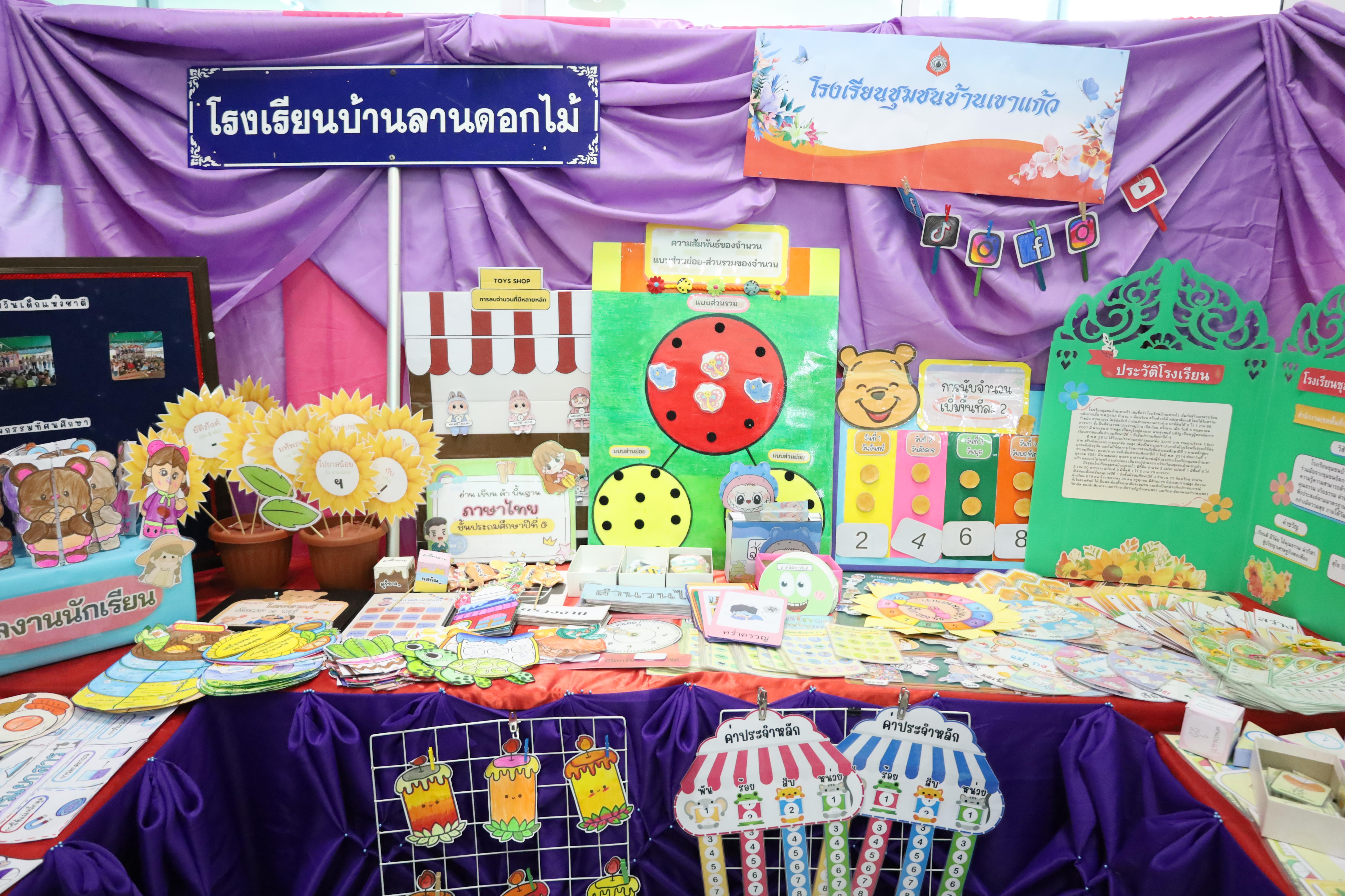 81. นิทรรศการนักศึกษาฝึกประสบการณ์วิชาชีพครู ประจำปีการศึกษา2567