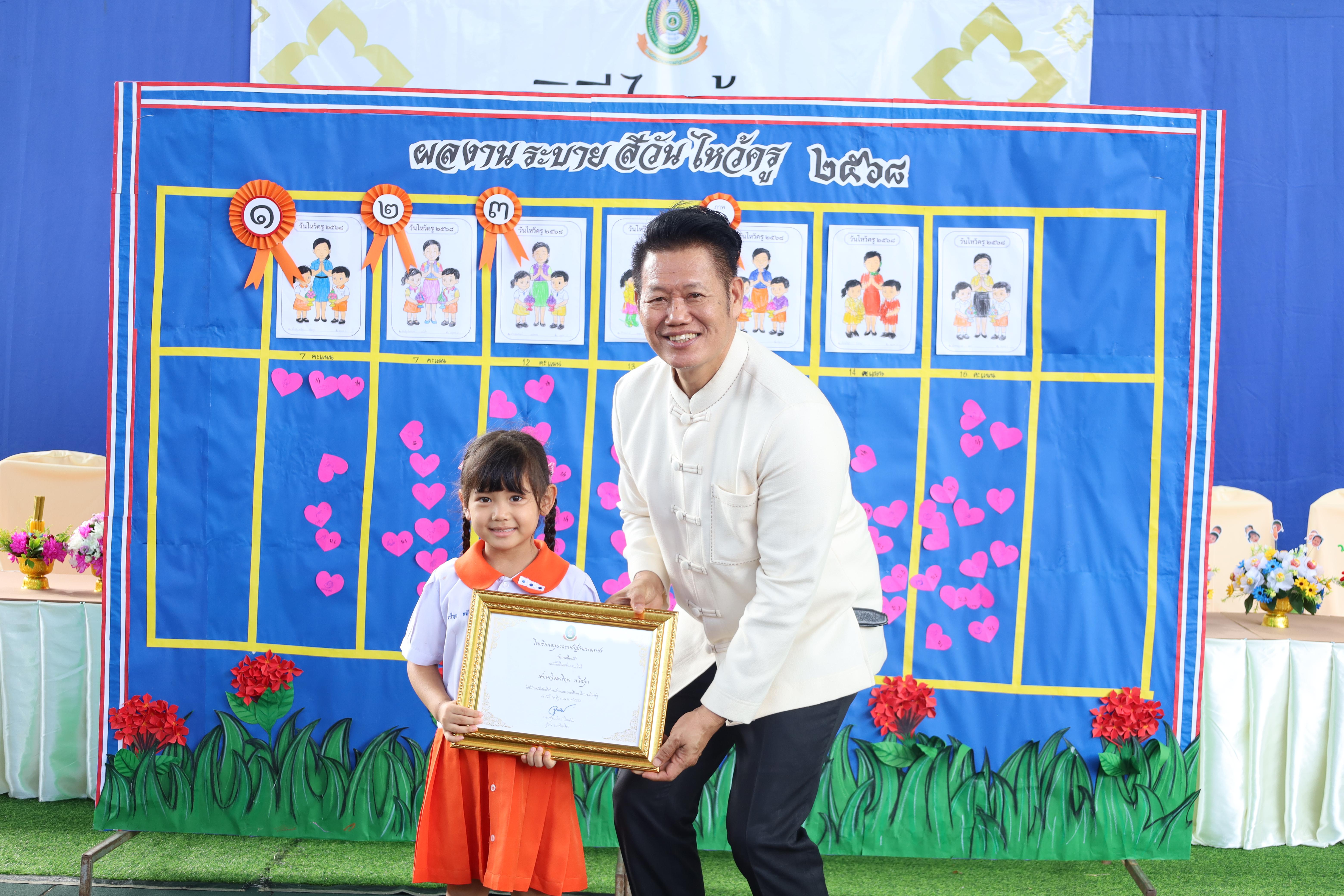 189. กิจกรรมไหว้ครูโรงเรียนอนุบาลราชภัฏกำแพงเพชร ประจำปีงบประมาณ2568