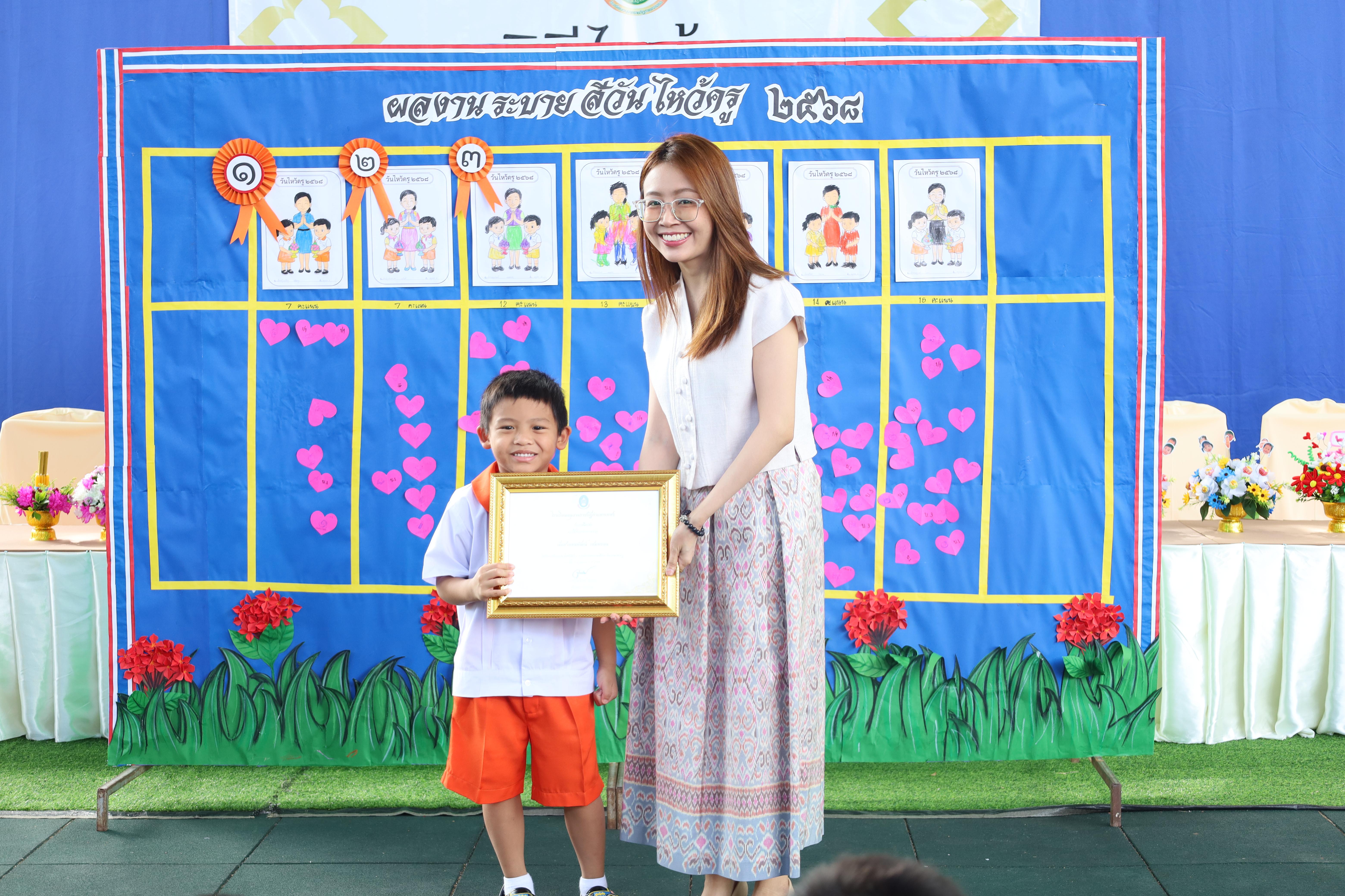 192. กิจกรรมไหว้ครูโรงเรียนอนุบาลราชภัฏกำแพงเพชร ประจำปีงบประมาณ2568